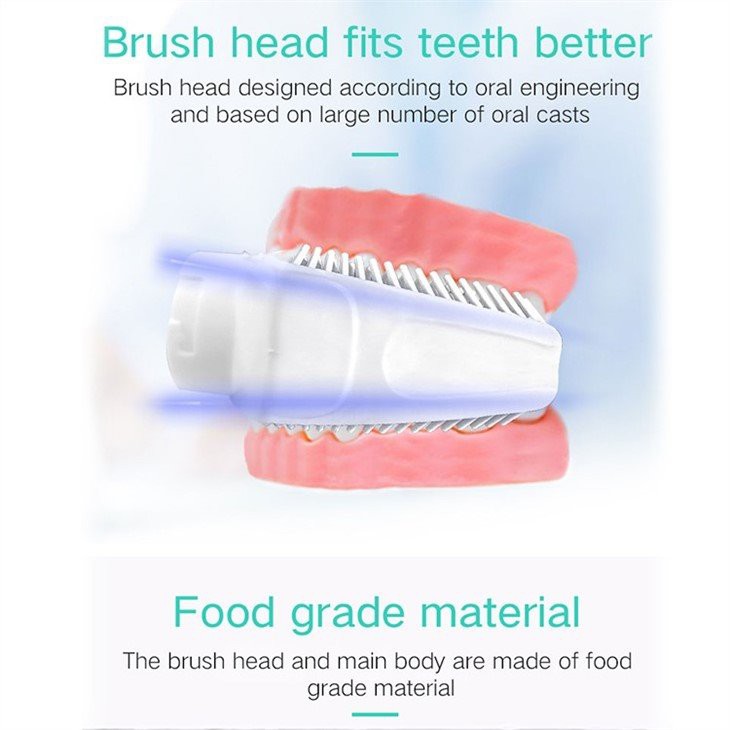 Smart Electric Toothbrush